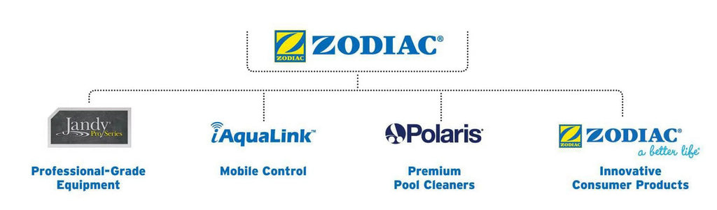 Polaris OEM 48-080 In-line Filter Screen Assembly for 180 280 380 Pool Cleaners