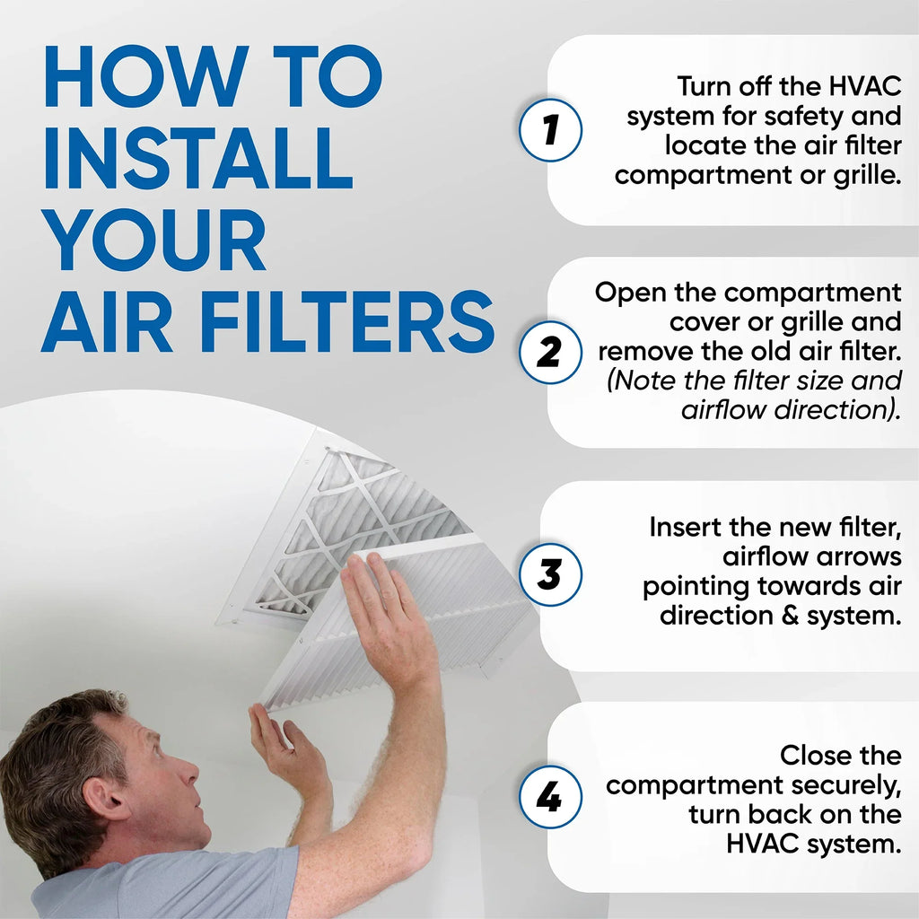 3 Pack of 14x25x2 MERV 11 Pleated 2" millimeter Air Filters by Glasfloss. Actual Size: 13-1/2 x 24-1/2 x 1-3/4