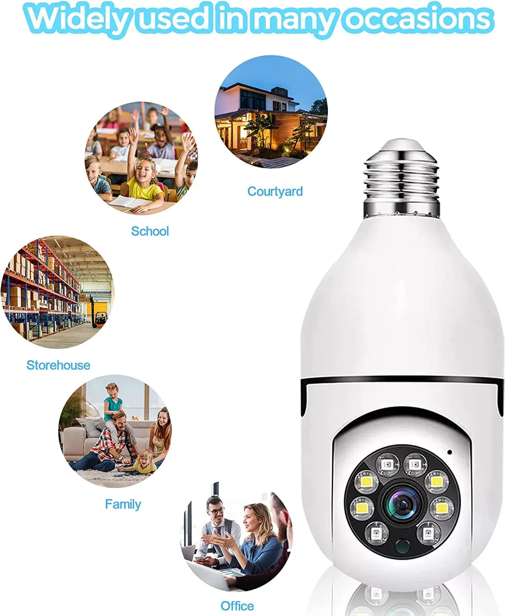 2 Pack Light Bulb Security Camera; 360 Degree PTZ2.4GHz & 5G WiFi Camera; Wireless Home Indoor and Outdoor Camera + 32GB SD Card (Two); APP Access; Motion Detection Alarm; Local and Cloud Storage
