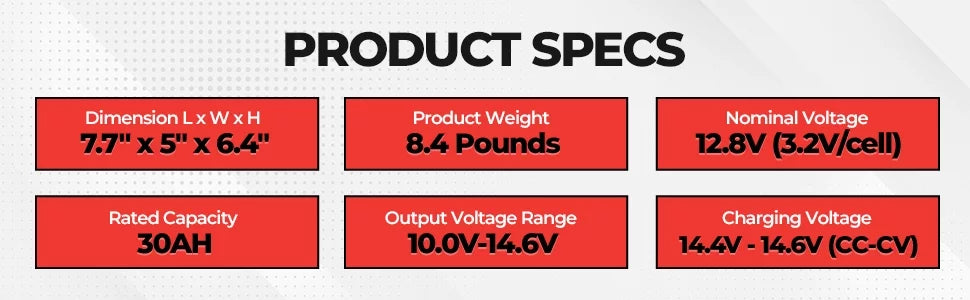 VMAX LFPU1-1230 Group U1 12V Drop-In-Ready Marine Battery 385Wh 30AH Lithium Iron LiFePO4 with built in BMS Lightweight ideal for Small Boats; Canoe Kayak Inflatable (8.4LBS)