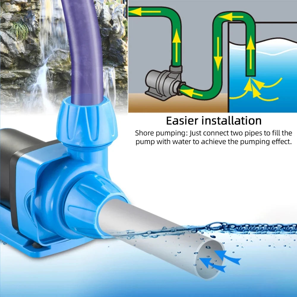 Arealer Variable Frequency Pump; Pump Pond Freshwater Pump Pond Freshwater And Saltwater Submersible Quiet Suitable Pond Freshwater Saltwater Sine Variable Pump Quiet Pump Suit Pond Pump Suit