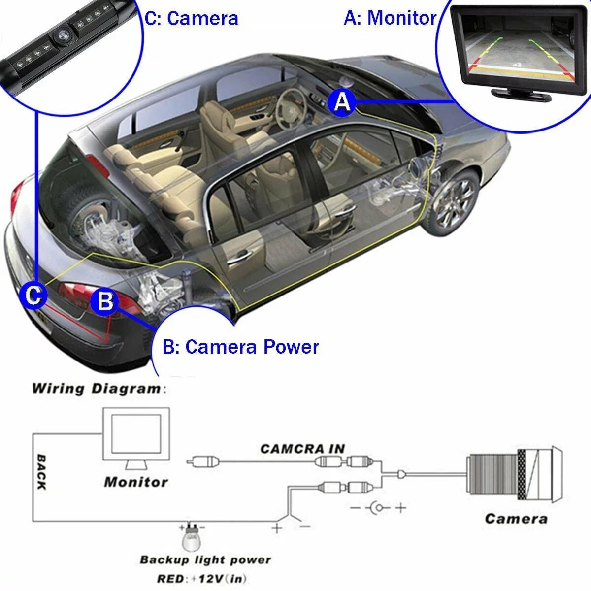 Absolute CAM2100S Chrome License Plate Frame Backup Camera Night Vision Car Rear View Camera with 8 Bright LEDs 170° Viewing Angle Fluidproof Backup Camera Vehicle Universal Reversing Assist Security