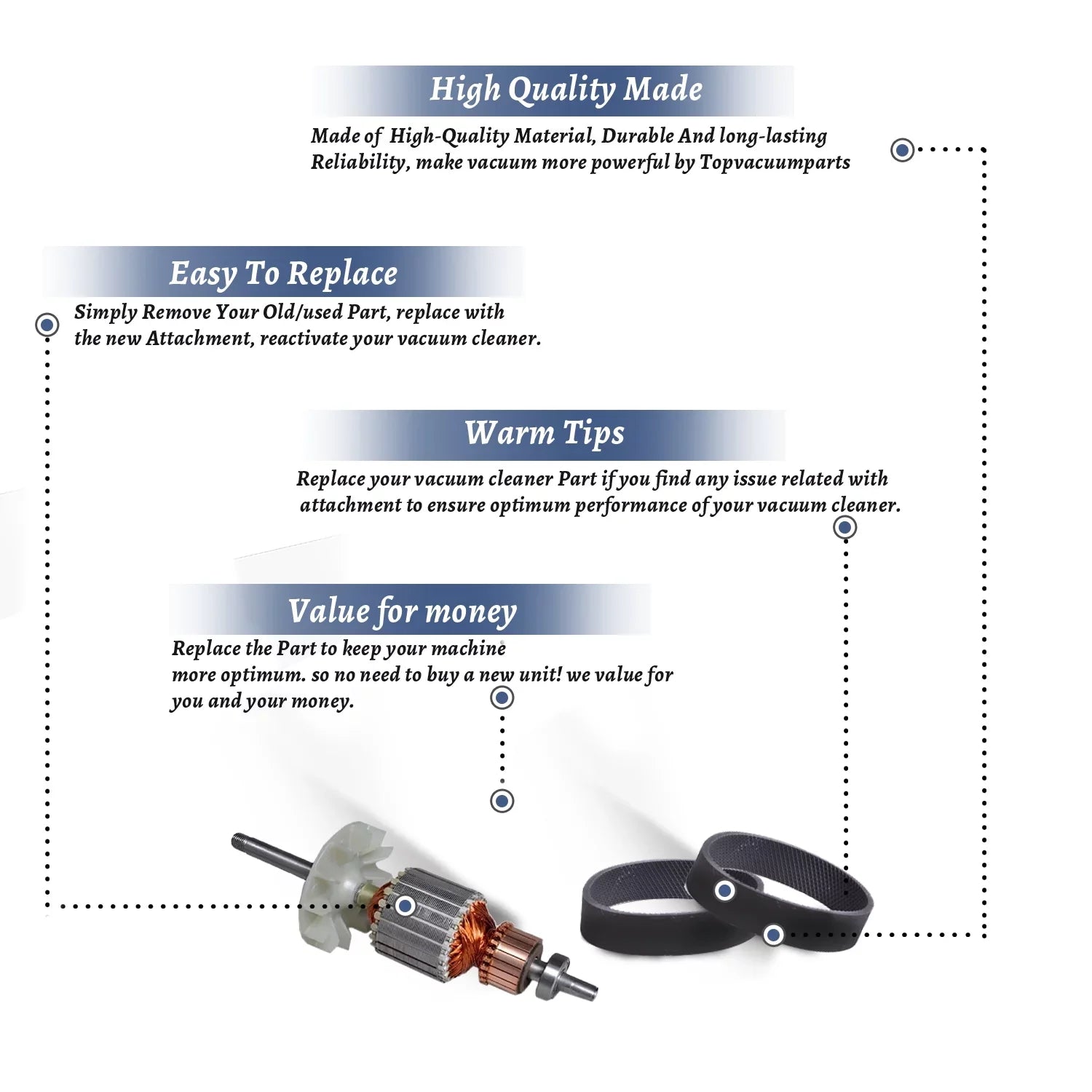 Replacement Part For Kirby Generation Series Upright Vacuum Cleaner Armature With 2Belt Free # 114789; 301289S; 301289