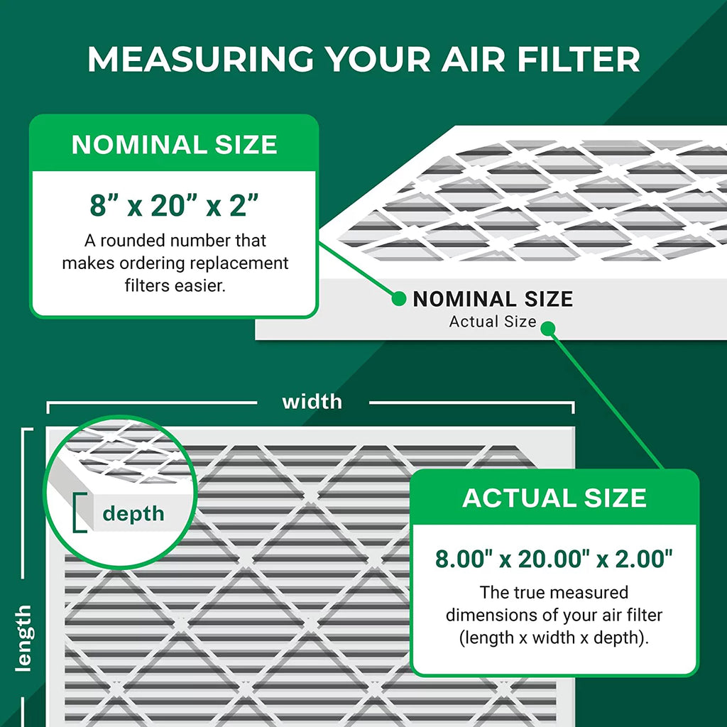 Filterbuy 8x20x2 MERV 8 Pleated HVAC AC Furnace Air Filters (4-Pack)