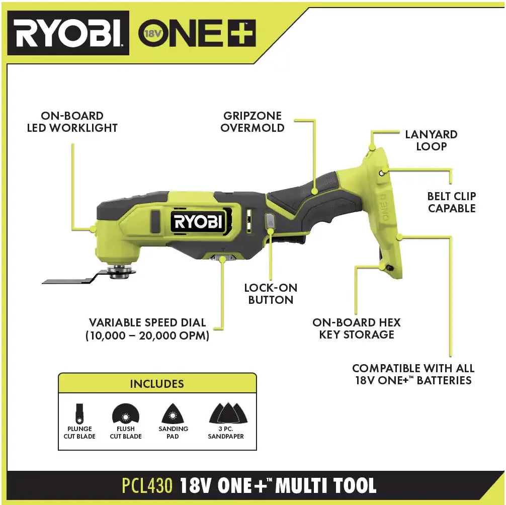RYOBI ONE+ 18V Cordless 6-Tool Combo Kit with 1.5 Ah Battery; 4.0 Ah Battery; and Charger