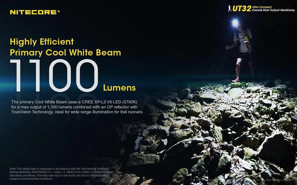 Value Bundle: Nitecore UT32 Dual Emitter Headlamp - (5700K;Cool White) - (3000K;Warm White) with 1x NL1834R USB Rechargeable Battery and TUP Rechargeable Intelligent Pocket Light (Black or Gray)